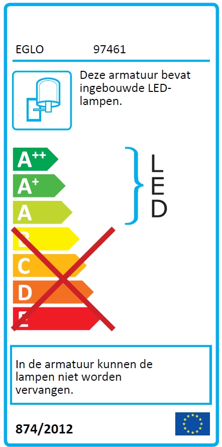 Led schriklamp Faedo 3 met bewegingssensor Eglo 9002759974619