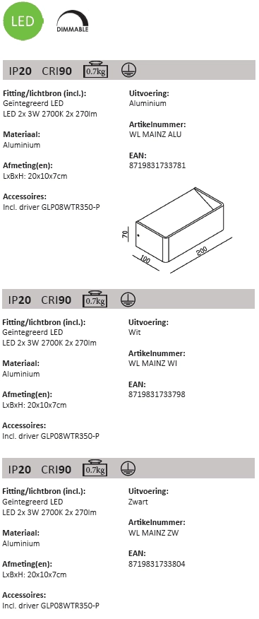 Muurspot Mainz led Artdelight 8719831733804