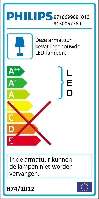 Plafondlamp Super Slim 2700K wit Philips 8718699681012