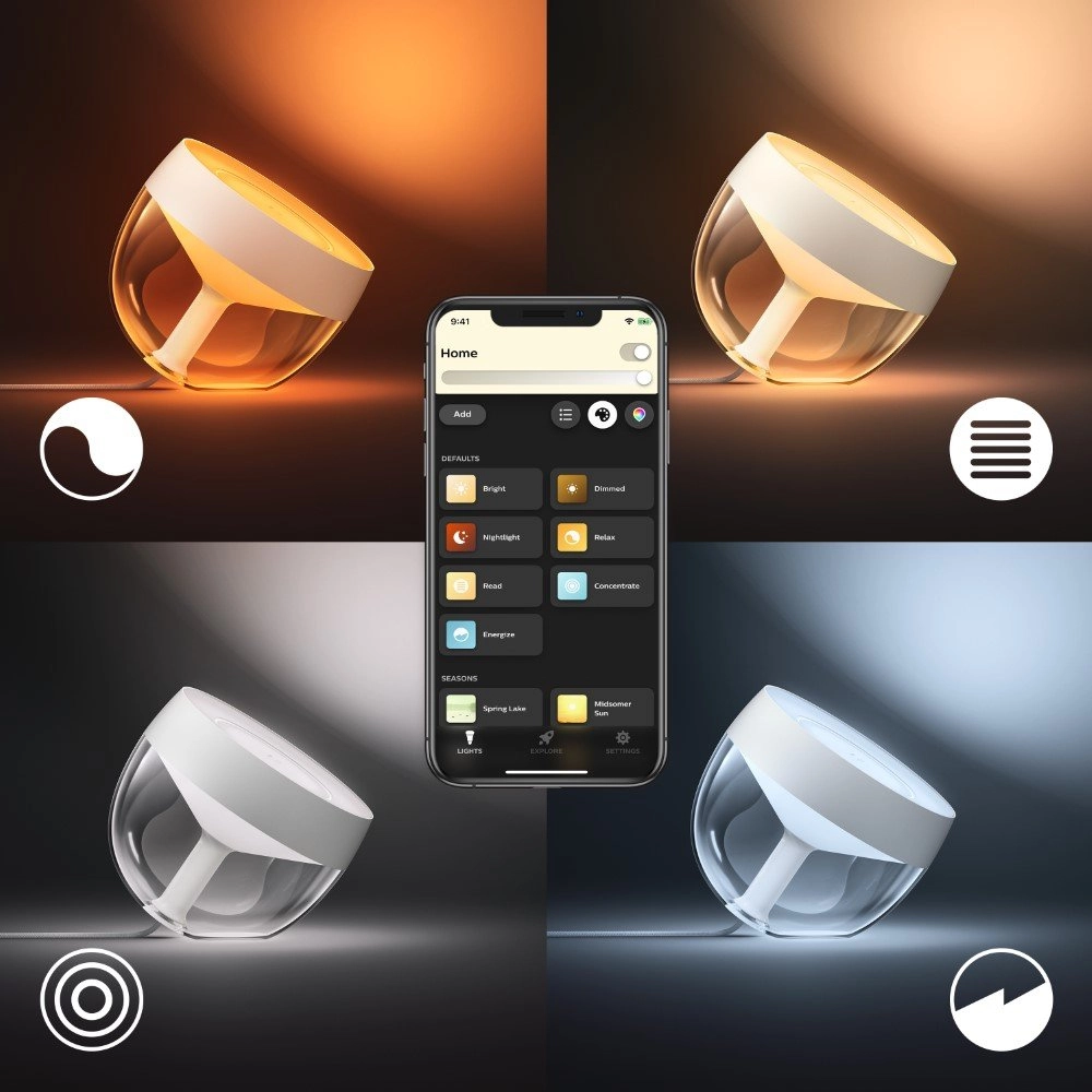Uplight Hue Iris wit Philips 8719514264465