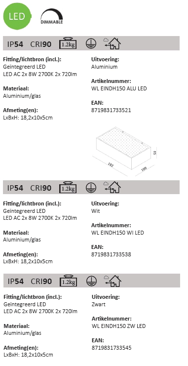 Gevelspot Eindh Led Artdelight 8719831733538