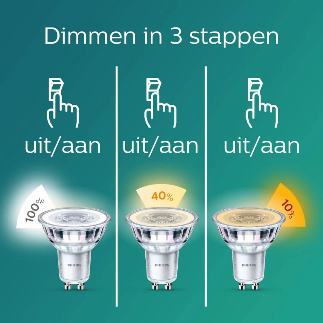3 staps dimbare spot GU10 - 4,8W - 345 lumen Philips 8719514307780