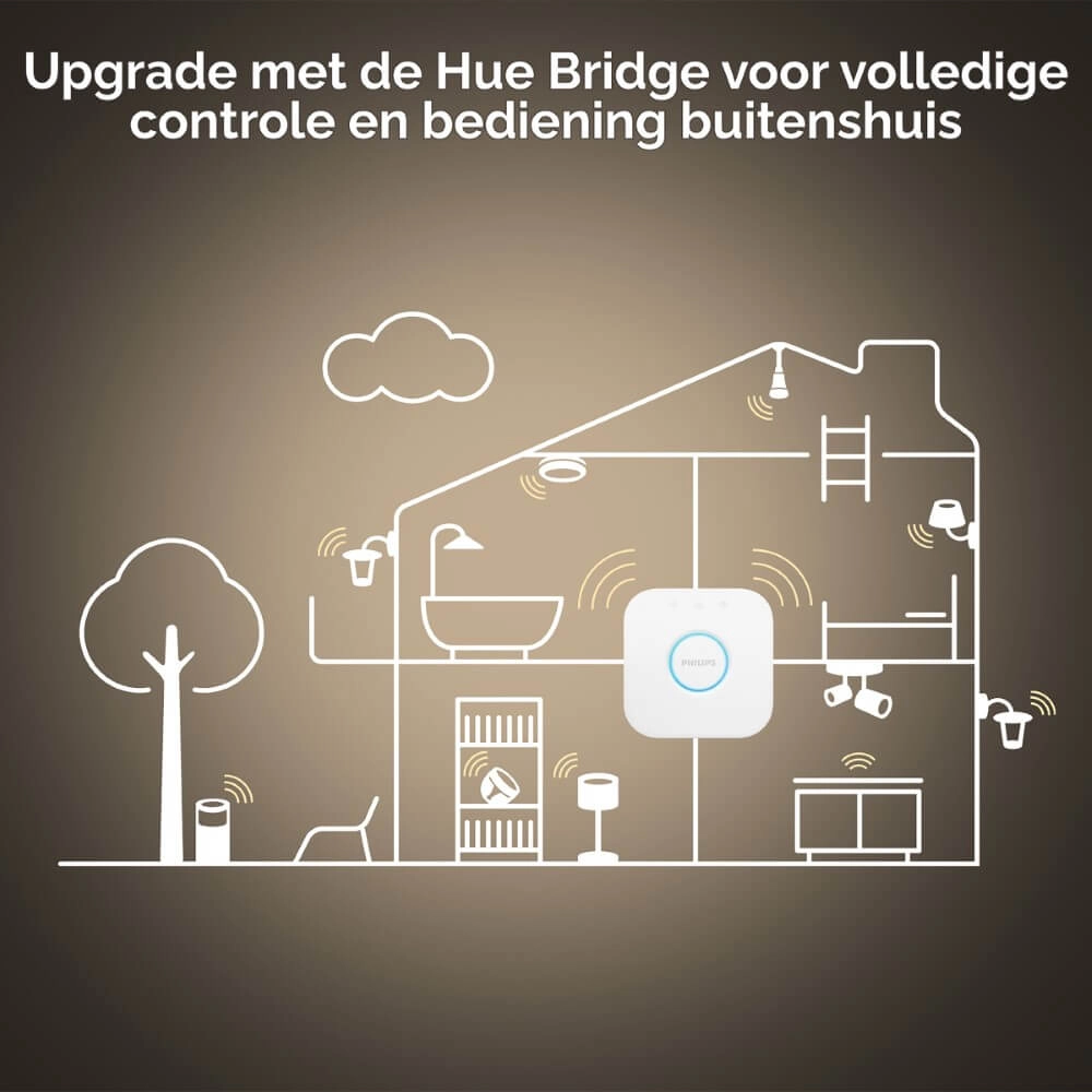 Inbouwspot Hue Milliskin - White Ambiance set van 3 zilvergrijs Philips 8720169319813
