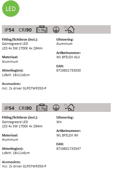 Dubbele ledspot Bfeld 2-lichts - alu Artdelight 8719831733330