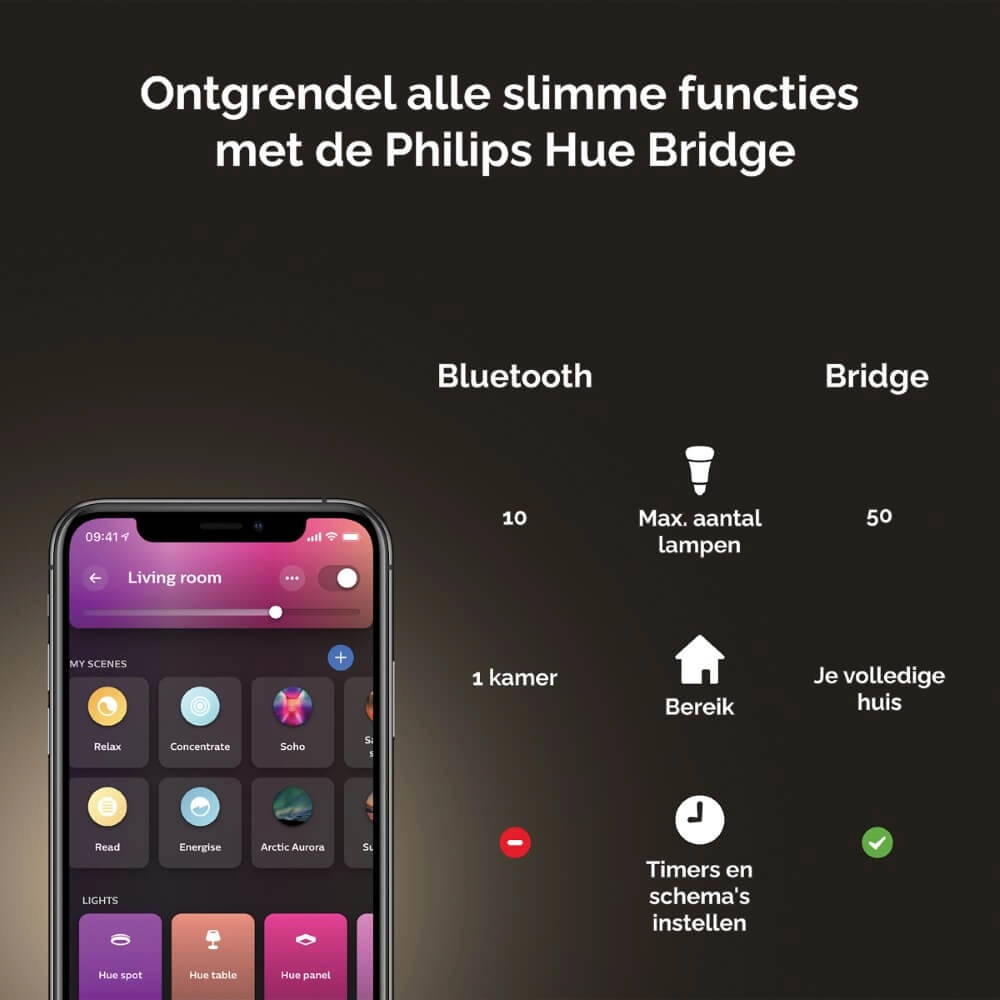 Ronde inbouwspot Hue Centura - White and Color richtbaar wit Philips 8720169319035