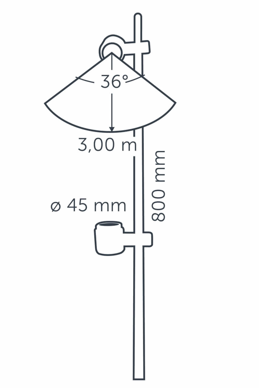 Tuinspot Mini Scope Duo 12 volt LED In-lite 8717051004155