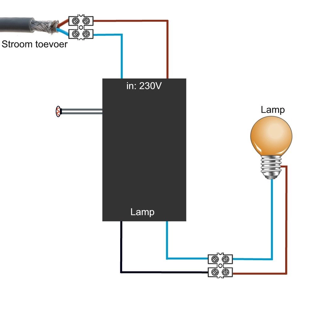 Schemersensor inbouw Sensiq voor buitenlamp Lyora 8711332102615