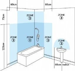Opbouwspot Upround LED Steinhauer 8712746130065