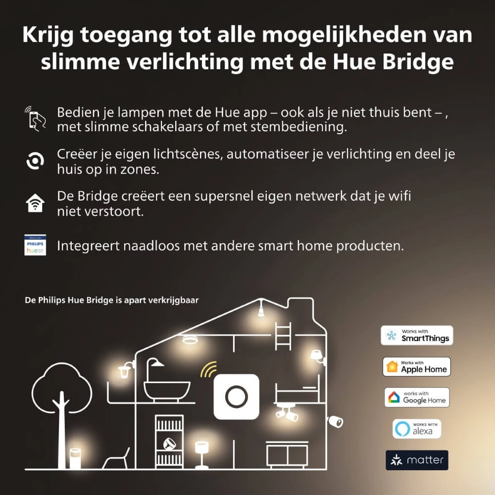 Lichtbron Hue GU10 - 4,2W - White Ambiance Philips 8720169229976