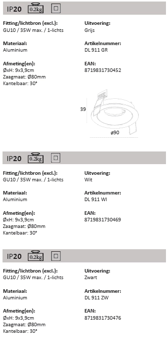 Witte inbouwspot Downel 9cm Artdelight 8719831730469