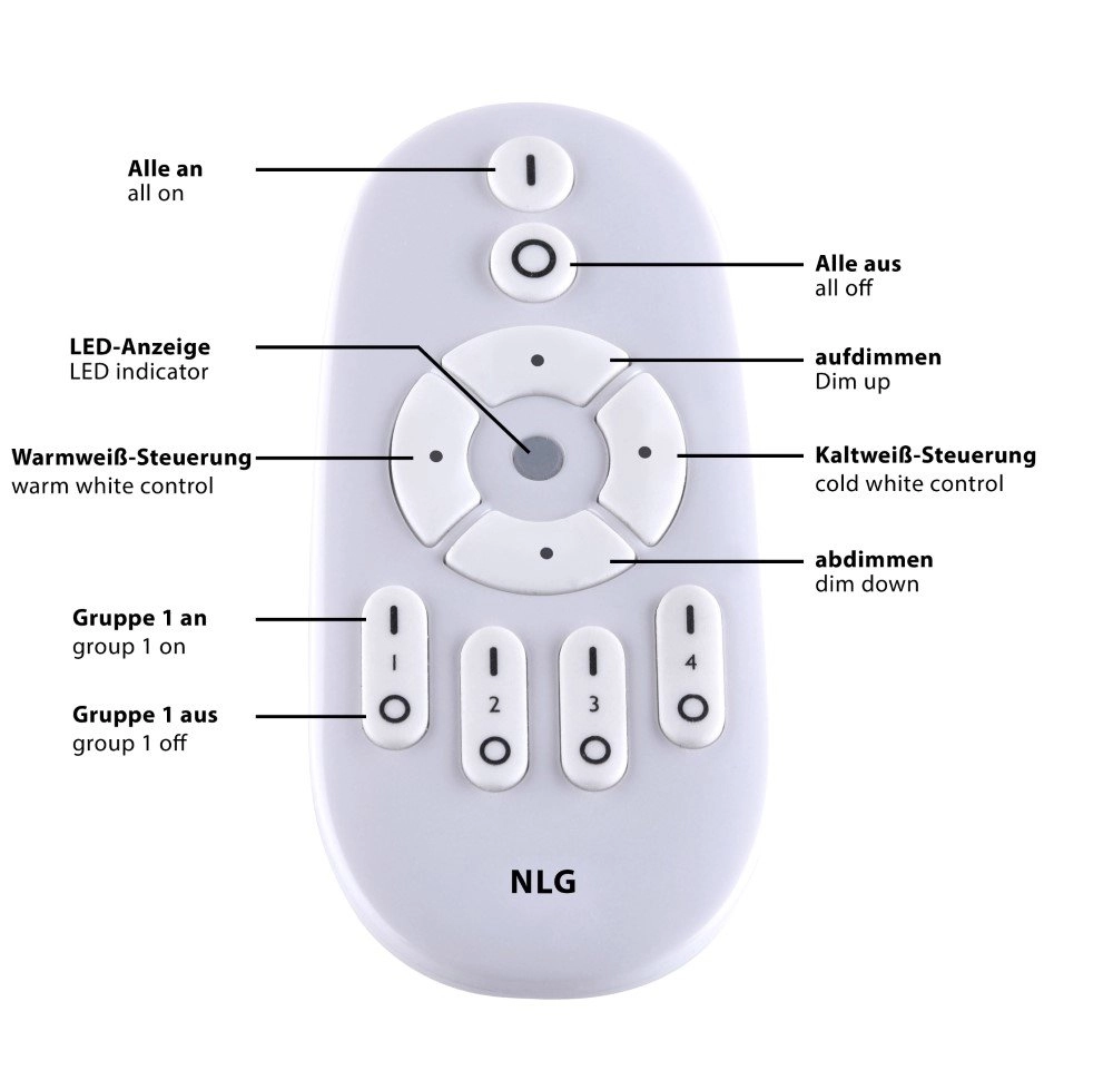 Led plafonnière Flat 45cm wit Just Light 4043689938505