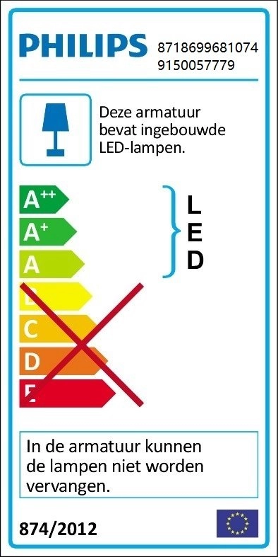 Plafondlamp Super Slim 4000K wit Philips 8718699681074