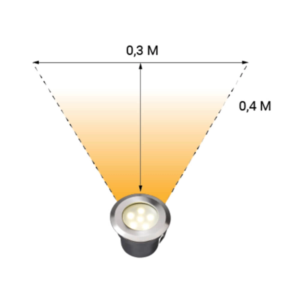 LED recessed spot Sirius 12V GardenLights 5907800851700