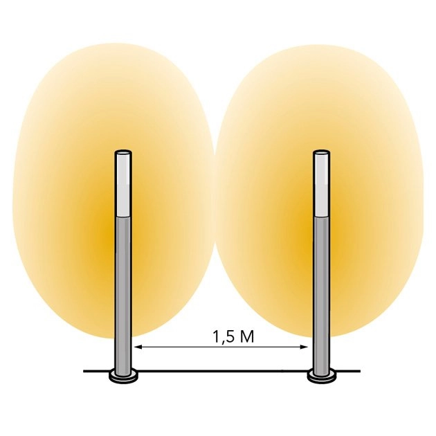 Led tuinlamp Nodin Lightpro 5907800857030